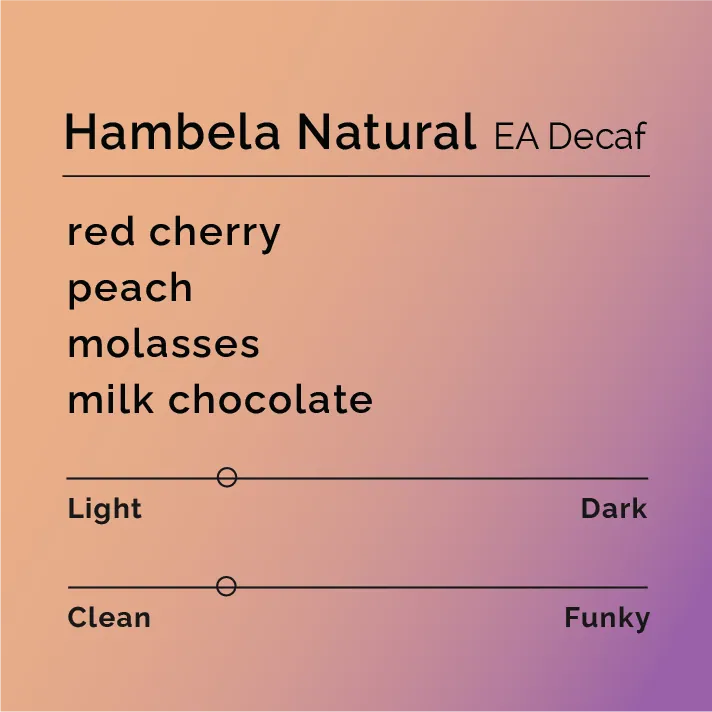 Hambela Natural - EA Decaf