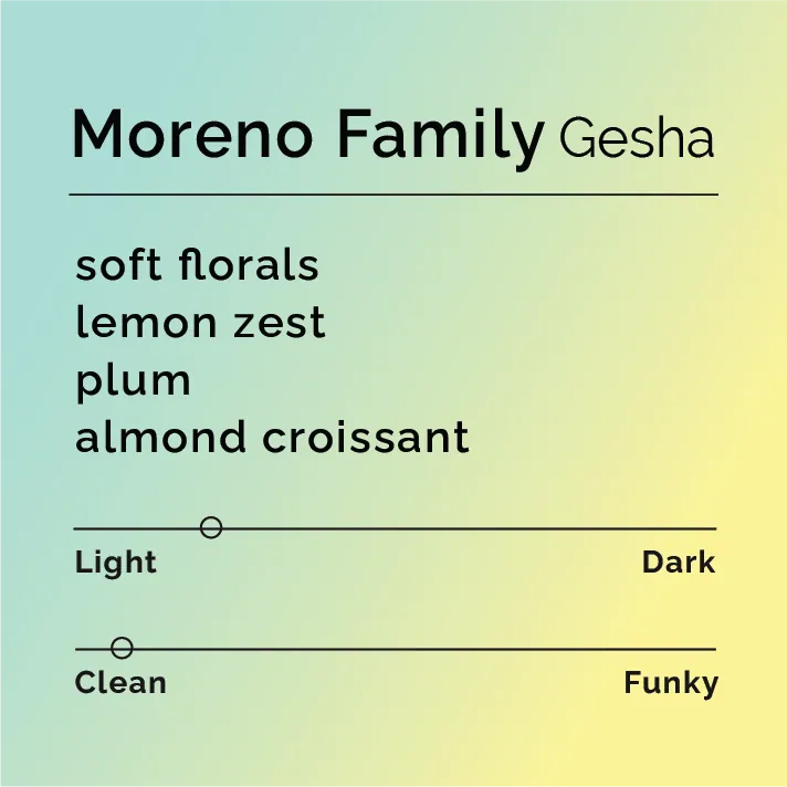 Moreno Family - Gesha
